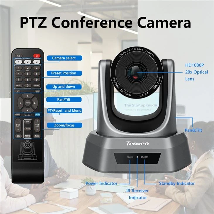 Equipment Needed For Video Conferencing