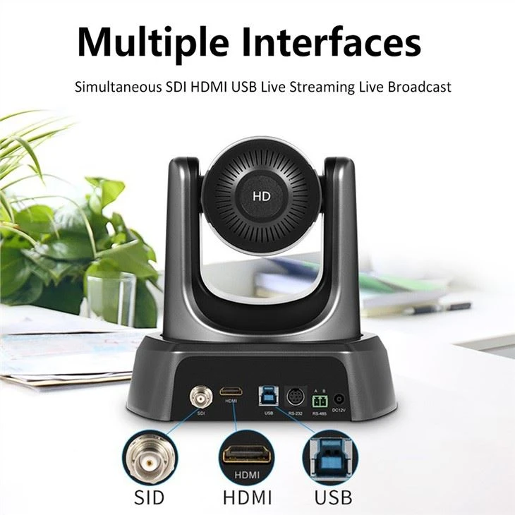 Equipment Needed For Video Conferencing